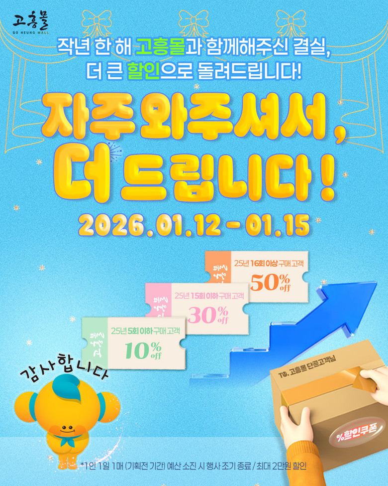 고흥군, 고흥몰 단골 고객에 최대 5...