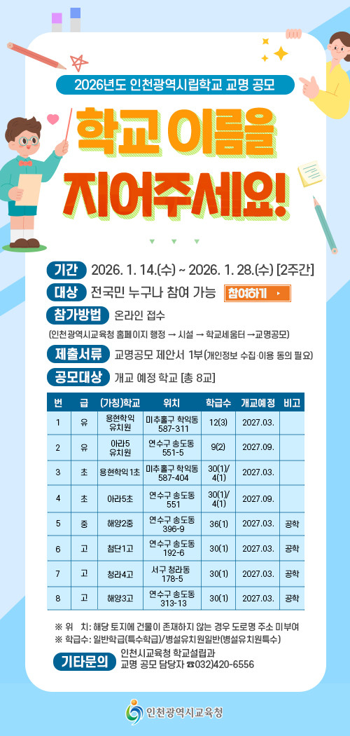 인천광역시교육청, 신설학교 8교 명칭...