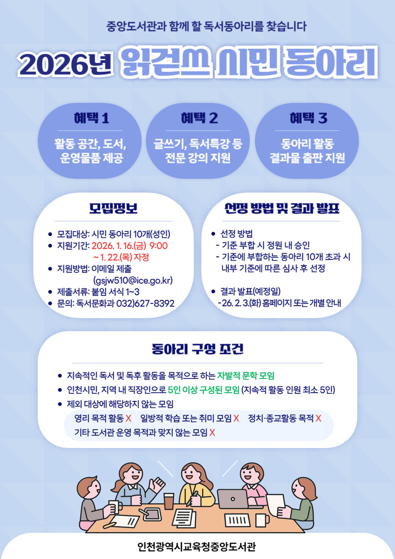 인천광역시교육청중앙도서관, 지역 독...