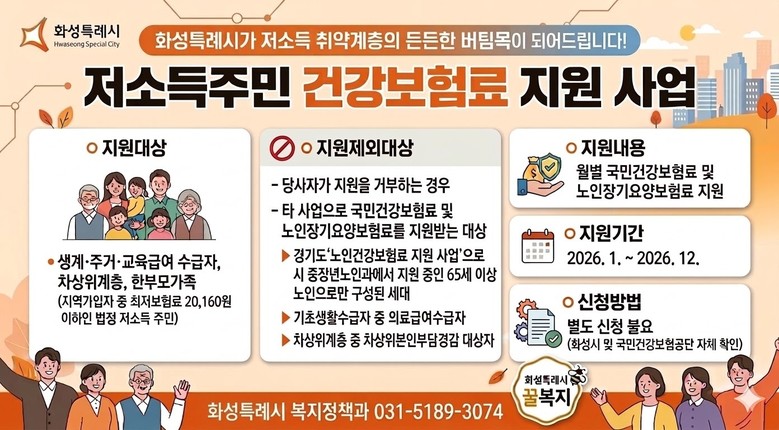 화성특례시, 저소득층 건강보험료 지원...