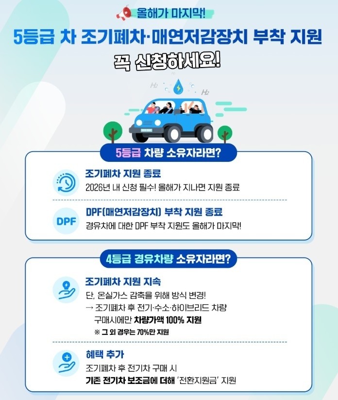 전남도, 운행차 배출가스 저감사업에 ...