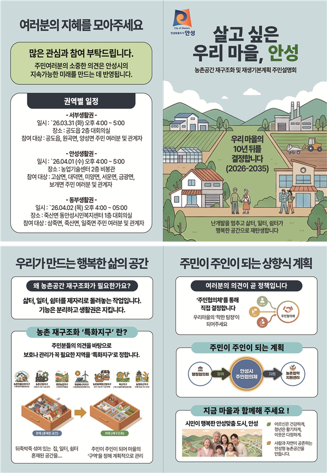 안성시 농촌 공간 재구조화 및 재생 ...