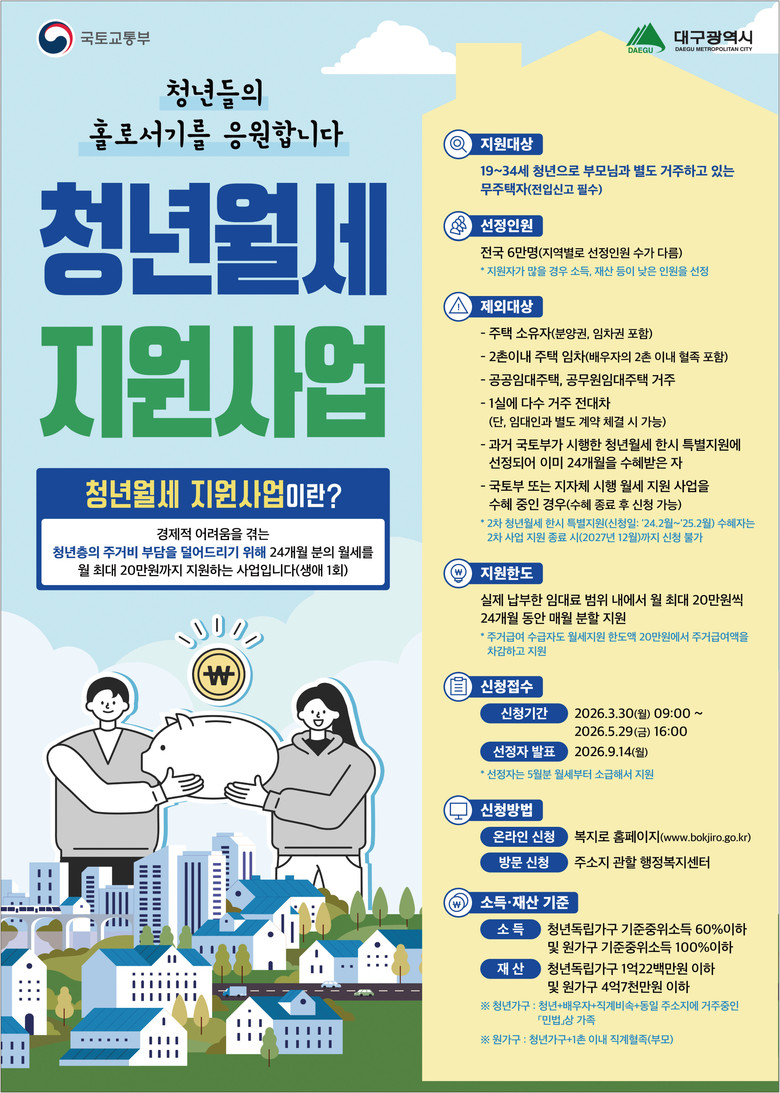 대구시, 청년월세 최대 20만 원 지...