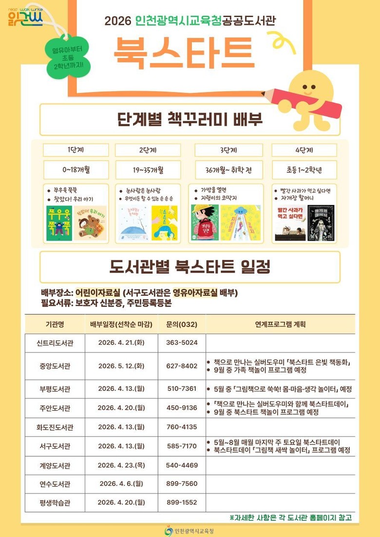 인천광역시교육청 공공도서관·평생학습관...