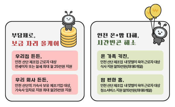 인천시, ‘기초이음 프로젝트’로 제조...