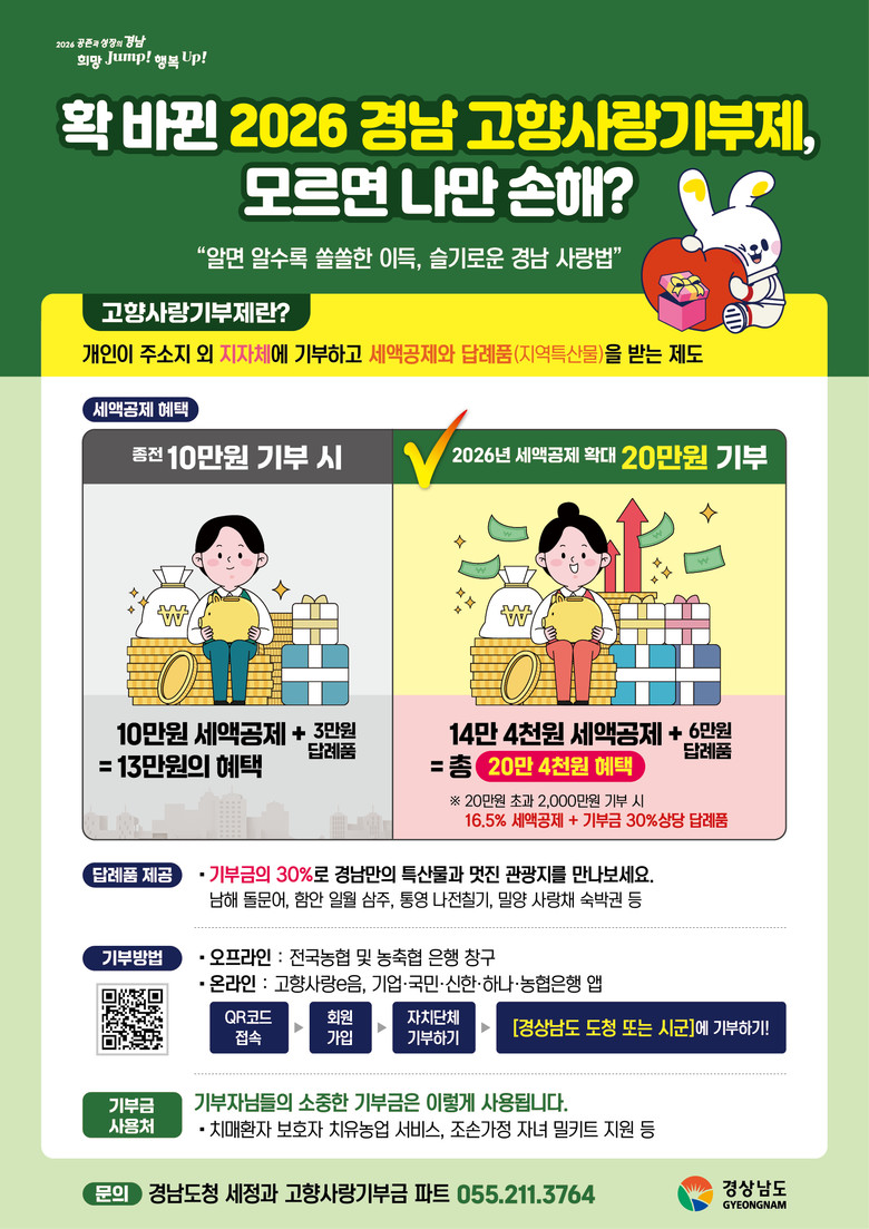 경남도, 올해부터 고향사랑기부 세액공...